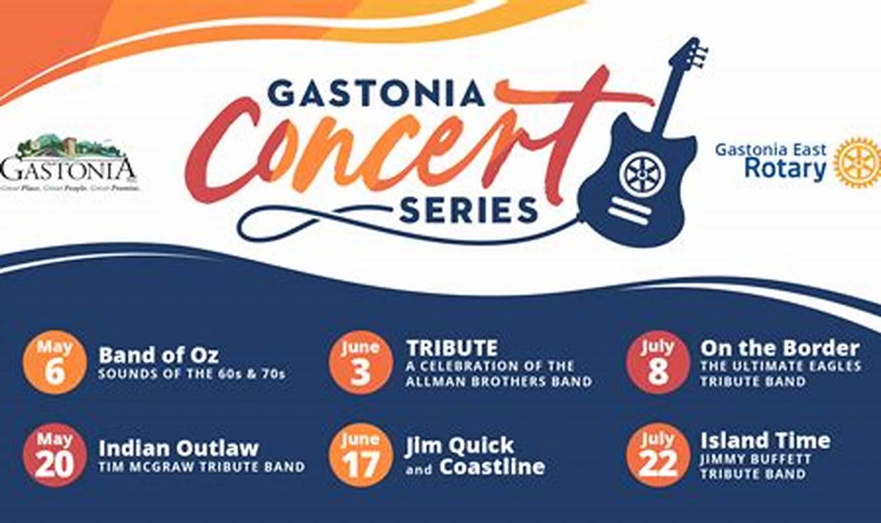 Gastonia Nc Summer Concerts 2024