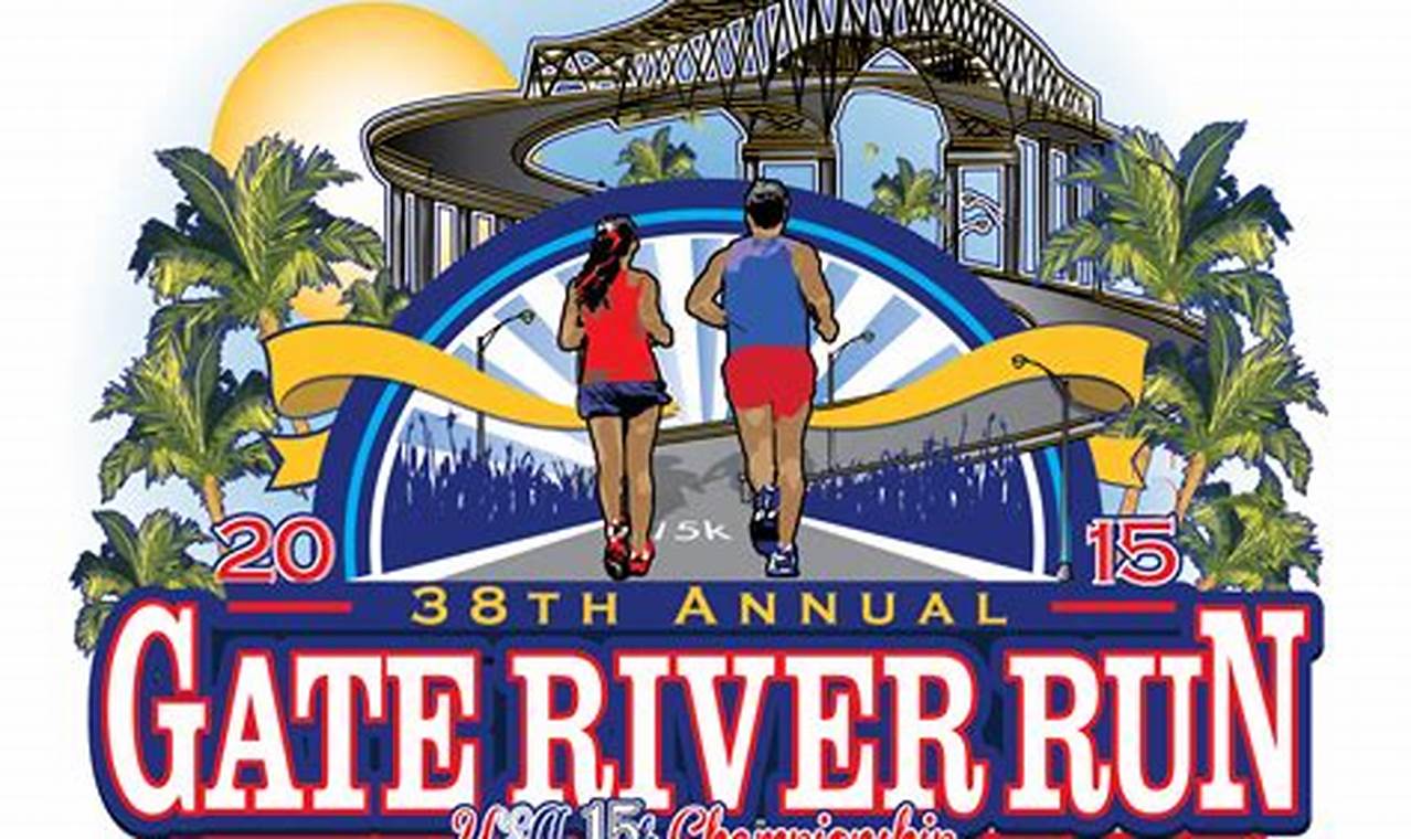 Gate River Run 2024 Registration