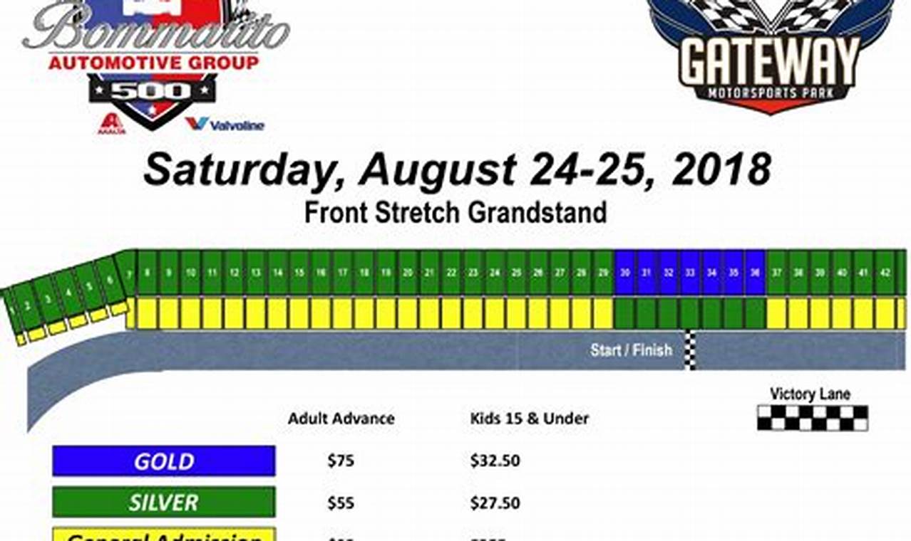 Gateway Motorsports Park 2024 Schedule Printable