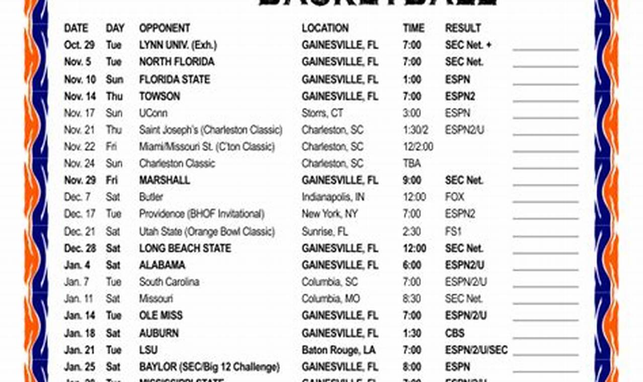Gator Volleyball Schedule 2024 Printable
