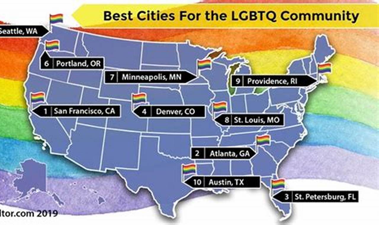 Gayest City In America 2024