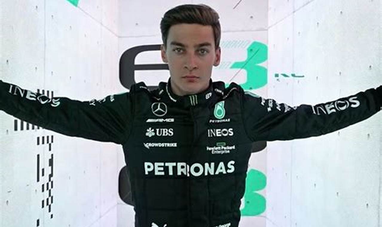 George Russell F1 Intro Pose