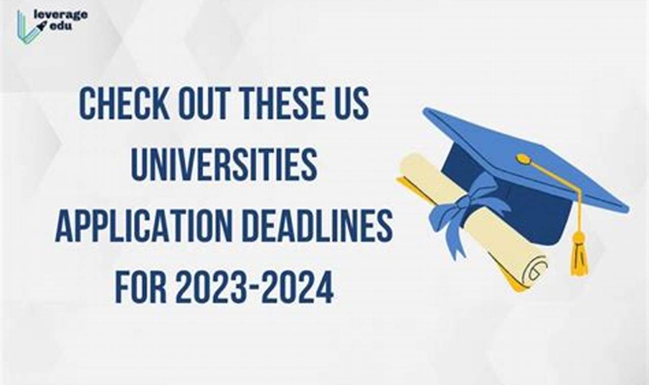 George Washington University Application Deadline 2024
