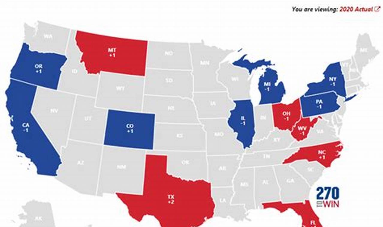 Georgetown Population 2024