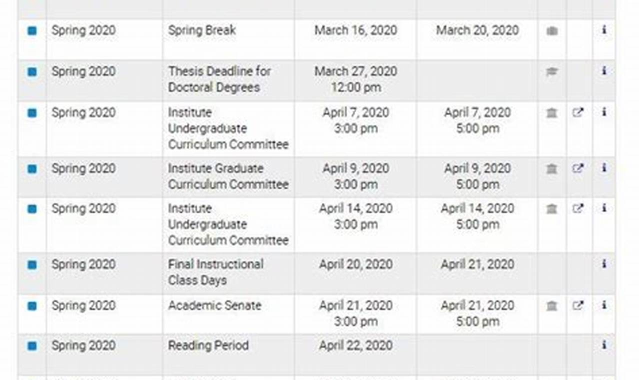 Georgia Tech Academic Calendar 2024-23