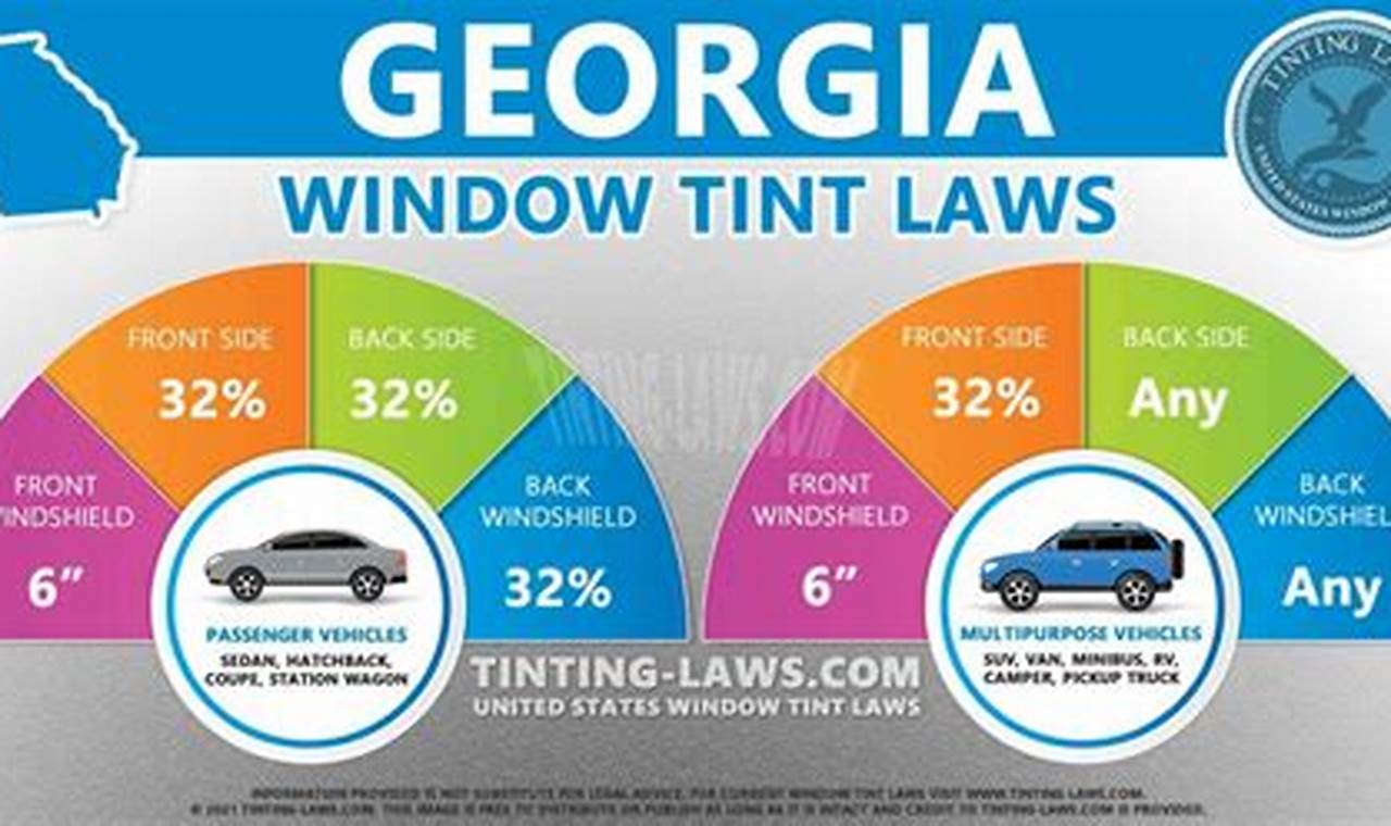 Georgia Tint Law 2024