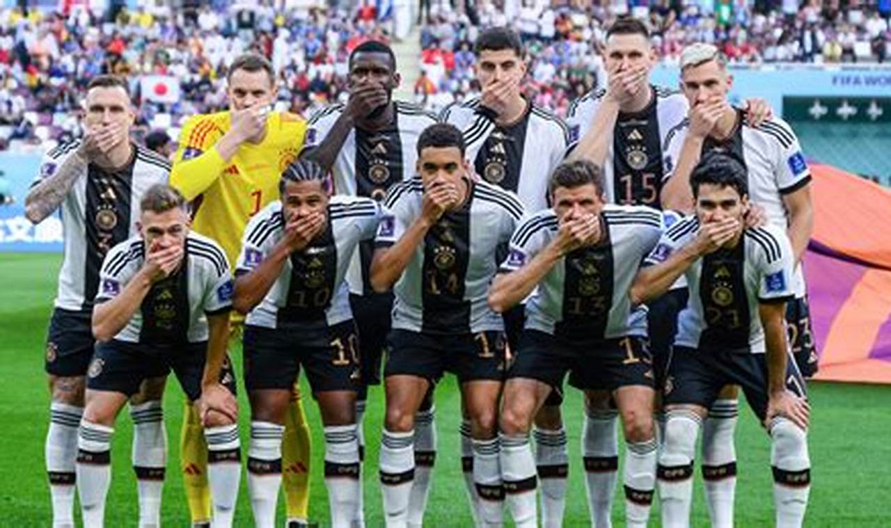 Germany World Cup Squad 2024