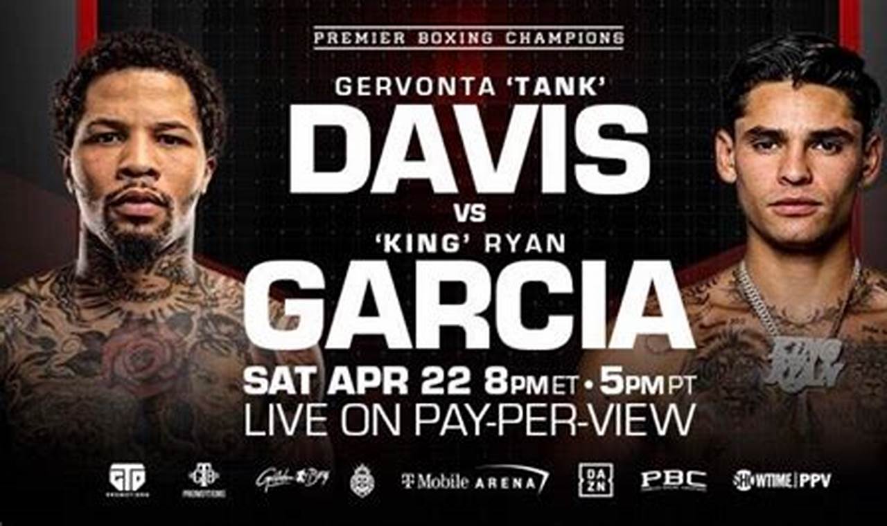 Gervonta Davis Fight Tickets April 2024