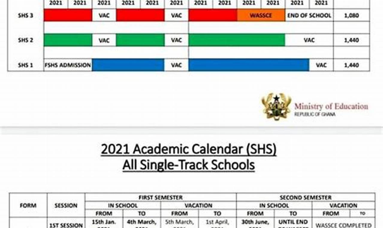Ges 2024 Academic Calendar For Shs Pdf Ghana Time