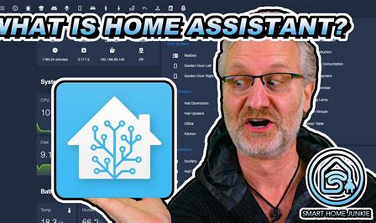 Getting Started With Home Assistant 2024