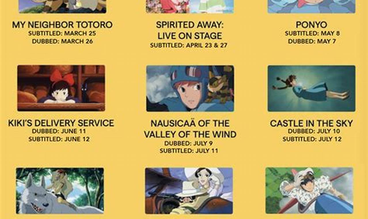 Ghibli Fest 2024 Locations