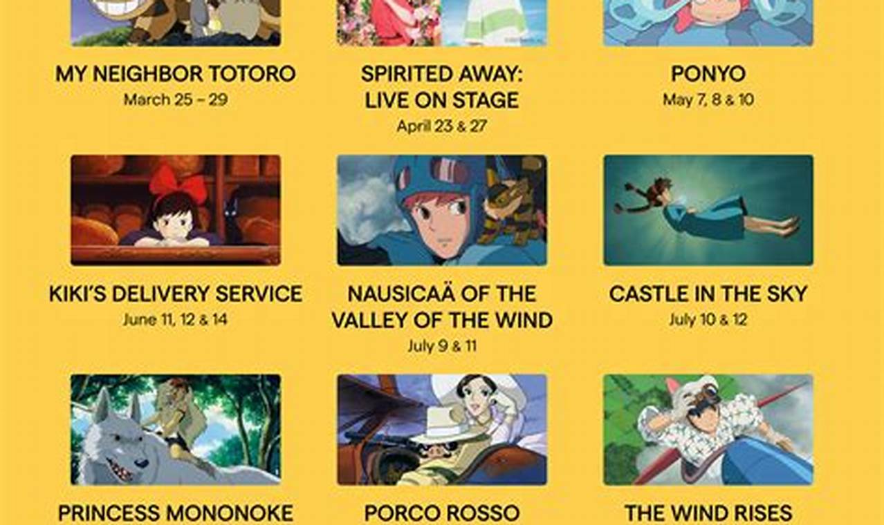 Ghibli Fest 2024 Theaters