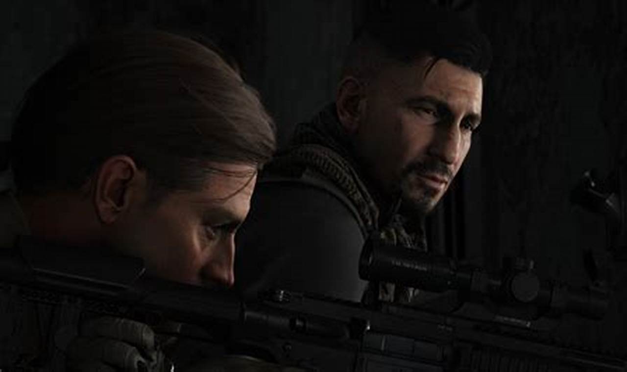 Ghost Recon Breakpoint Update 2024