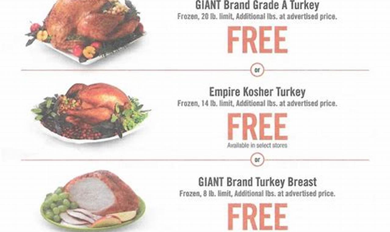 Giant Free Turkey 2024 Schedule