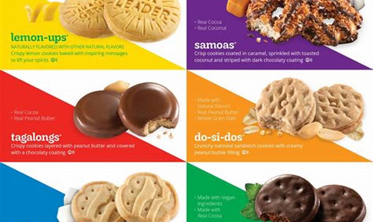 Girl Scout Cookies 2024 List Of Cookies