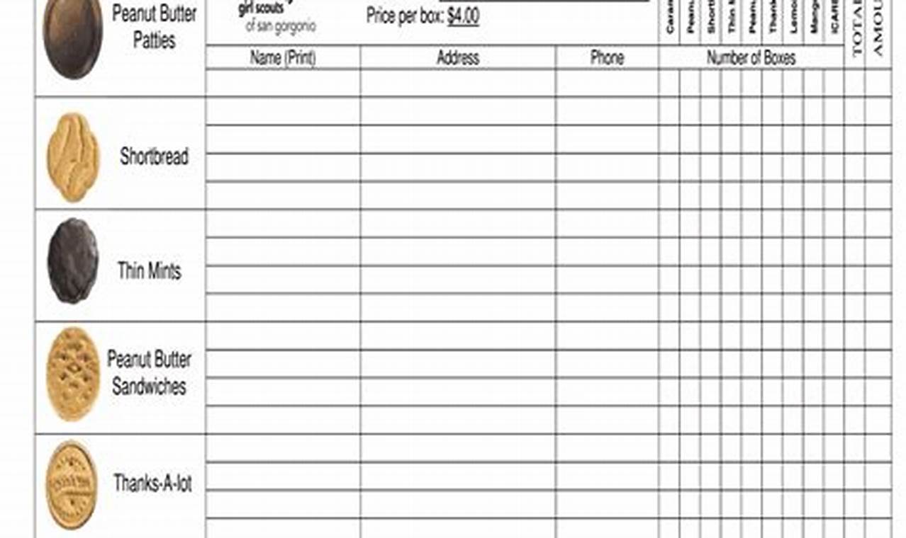 Girl Scout Cookies 2024 Order Form