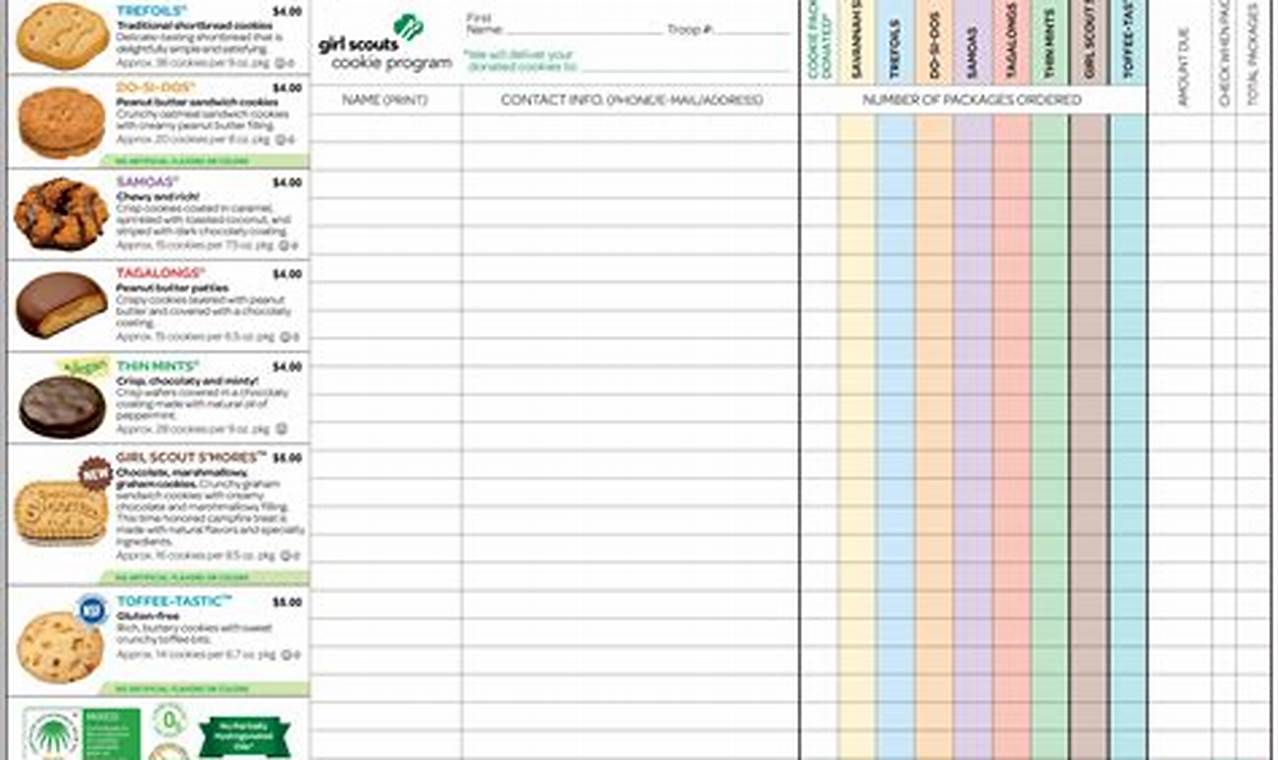Girl Scout Cookies 2024 Order Form Printable