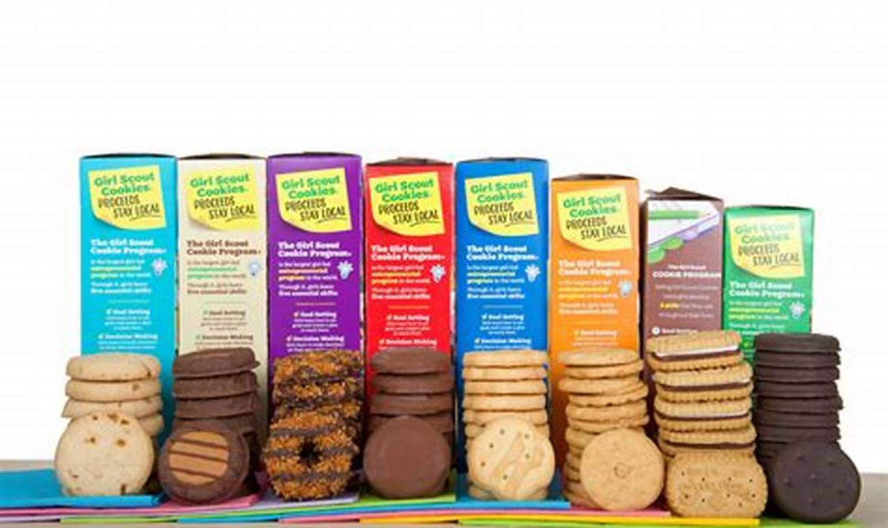 Girl Scout Cookies 2024 Sold Near Me