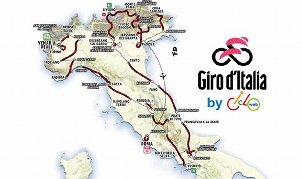 Giro D'Italia 2024 Stage 7