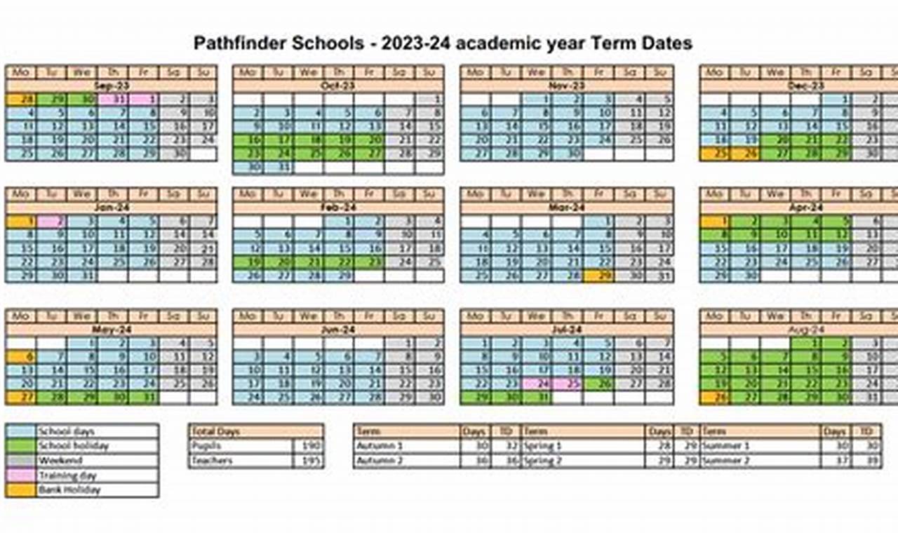 Gladstone Road Primary School Term Dates 2024