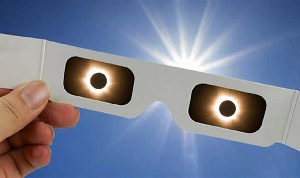 Glasses For Watching Solar Eclipse 2024