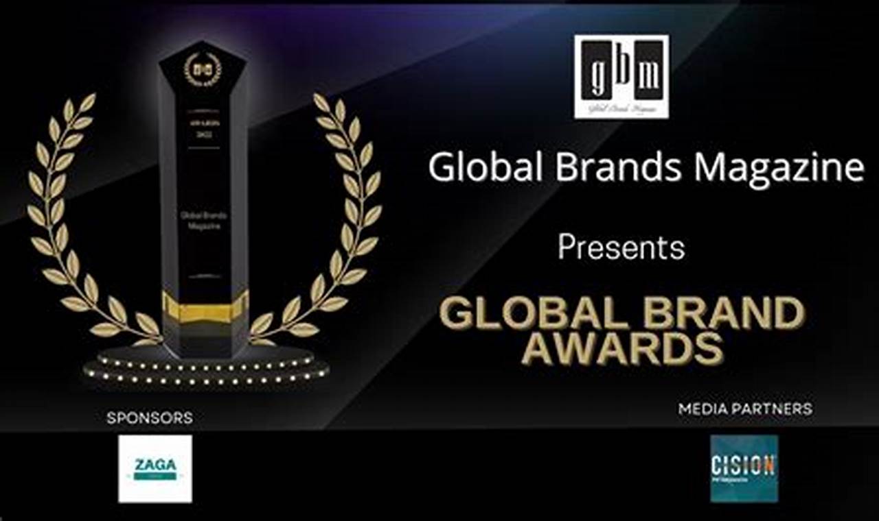 Global Brands Awards 2024