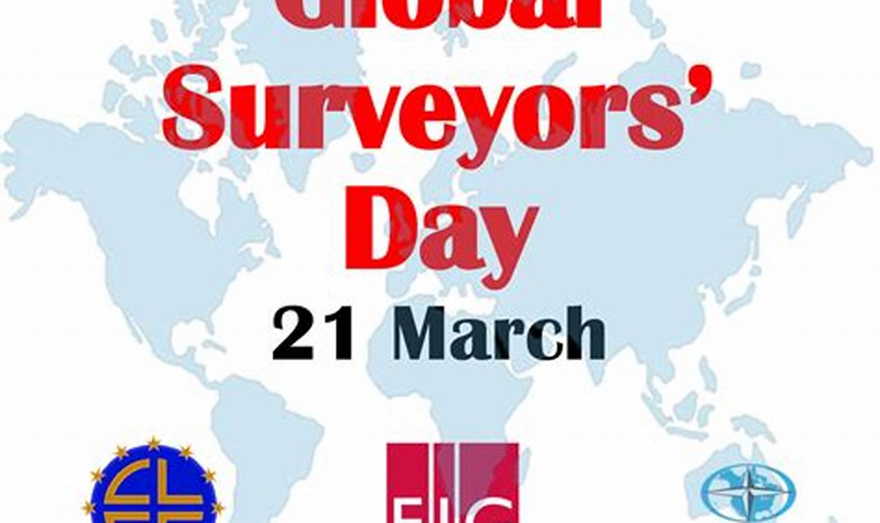 Global Surveyors Day 2024 Theme