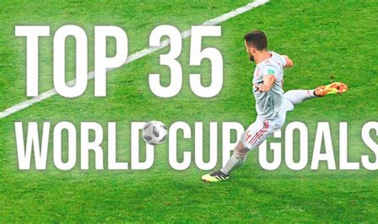 Goals In World Cup 2024 Game