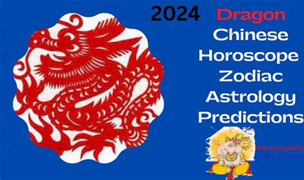 Gold Dragon Chinese Zodiac 2024