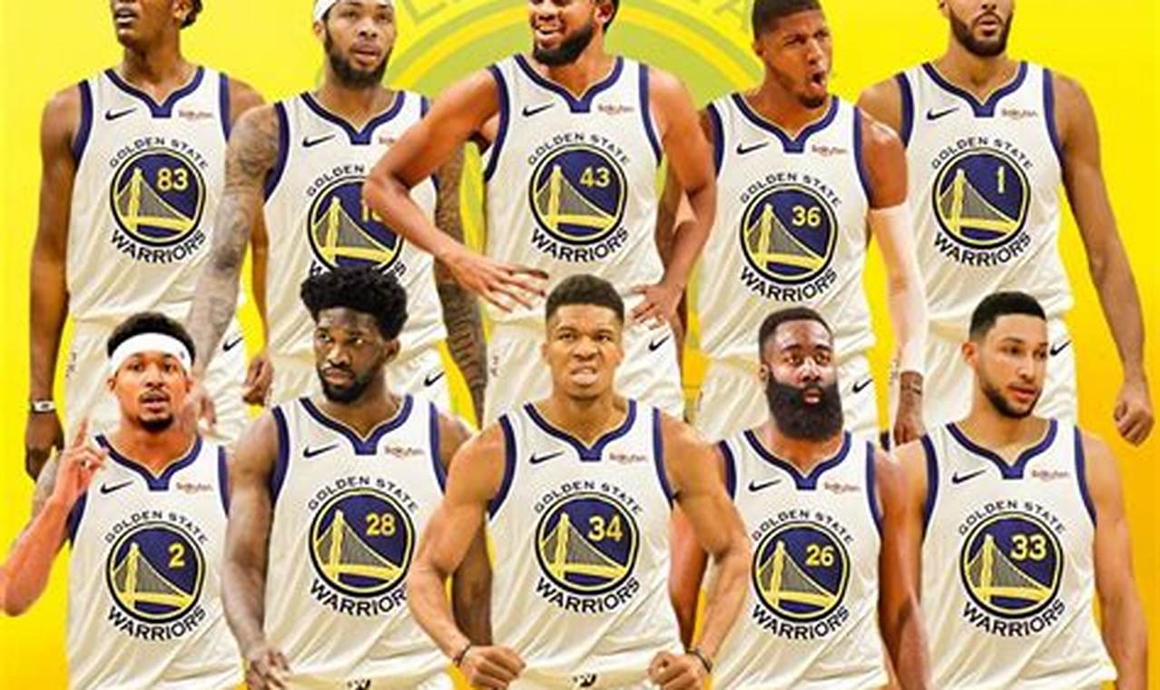 Golden State Warriors Players 2024