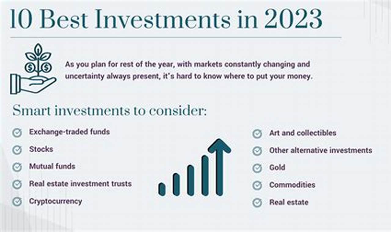 Good Investments 2024