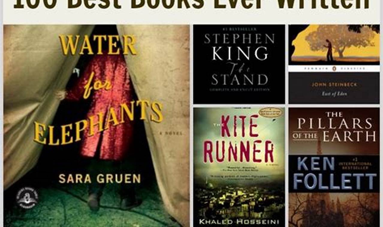 Goodreads 2024 Best Books