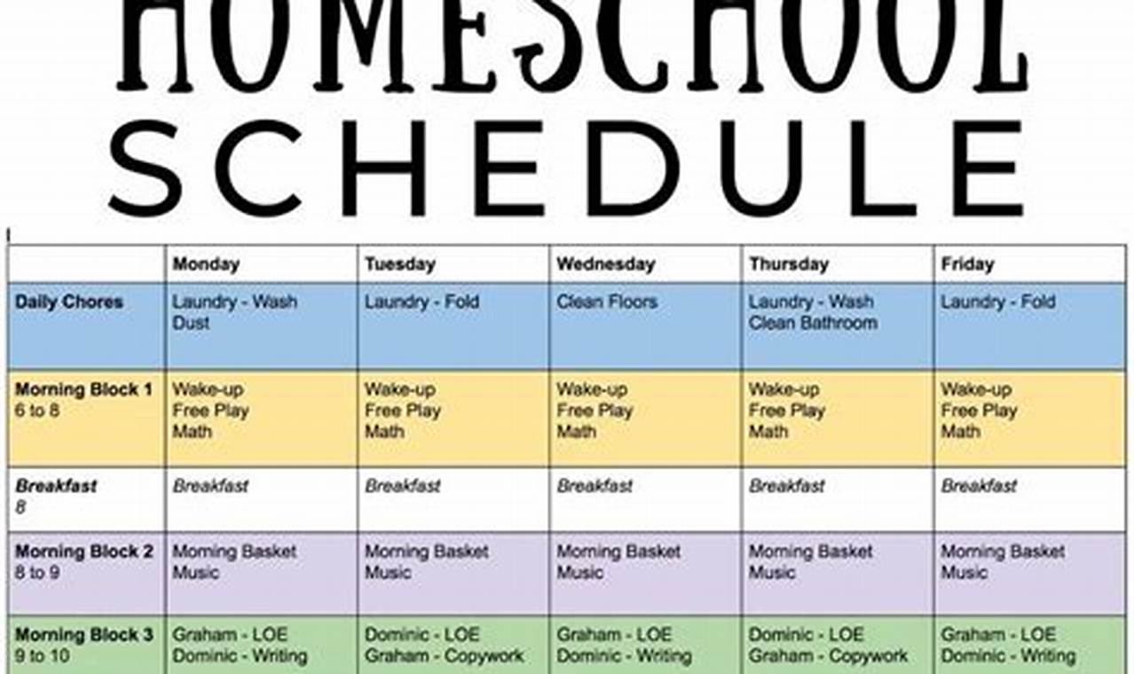 Google Calendar For Homeschool Planning