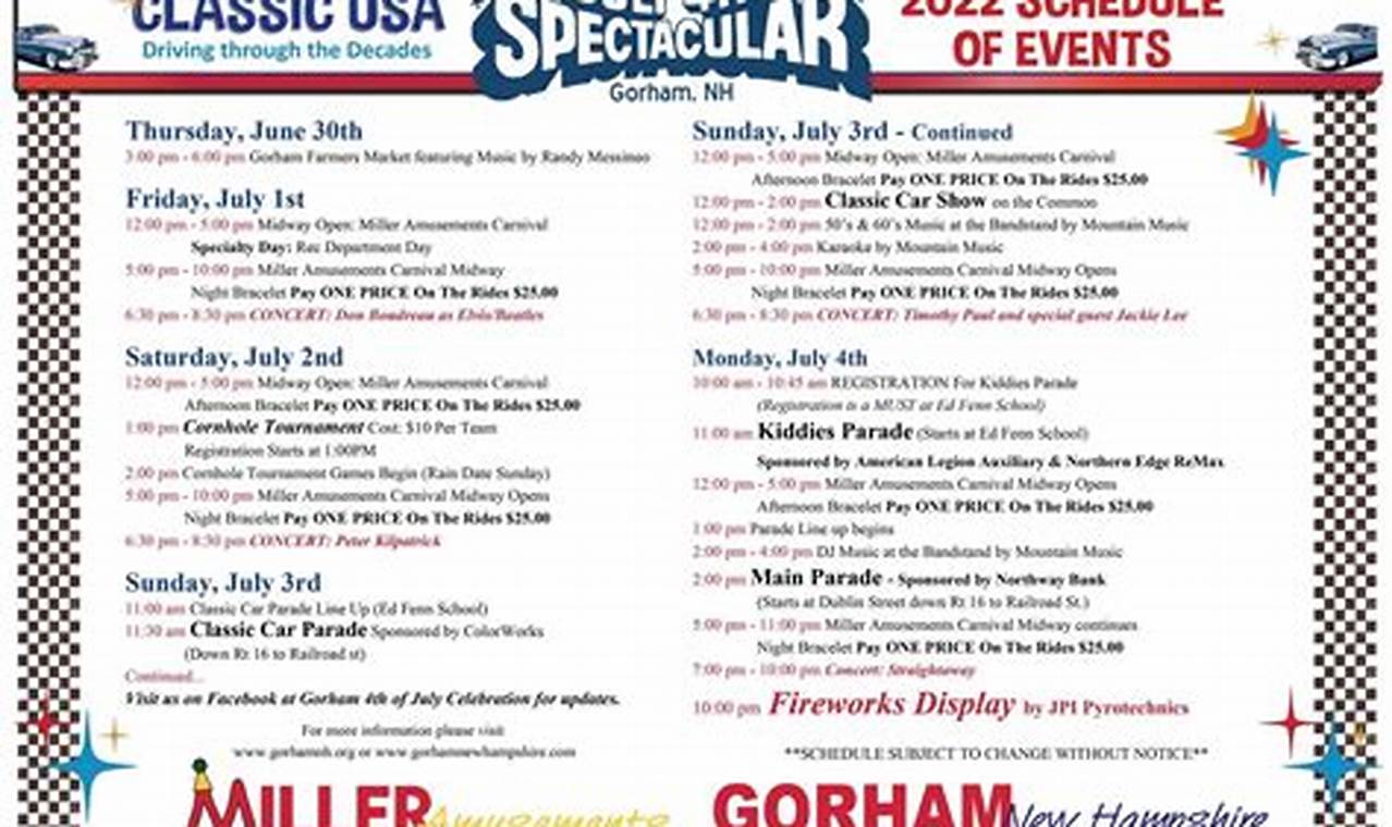 Gorham Nh 4th Of July 2024