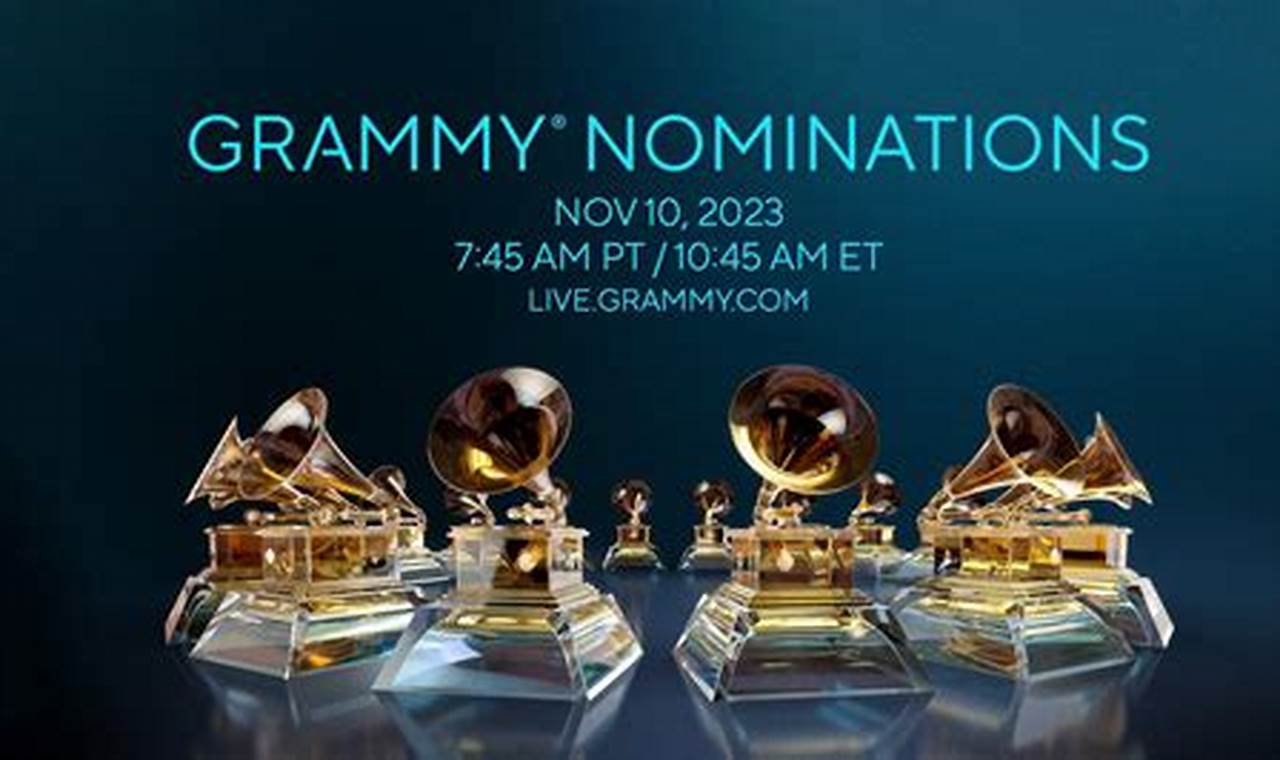 Gorilla Grammy Nominations 2024