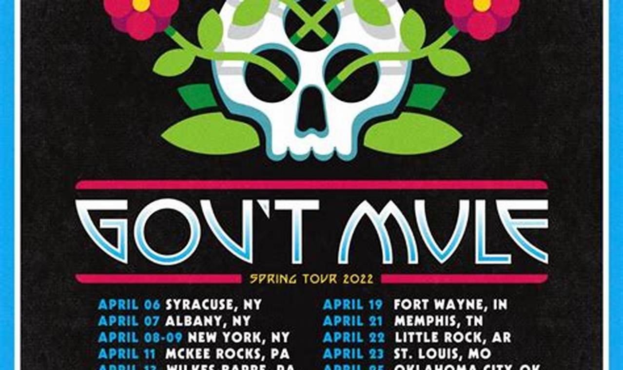 Gov'T Mule Tour 2024 Date