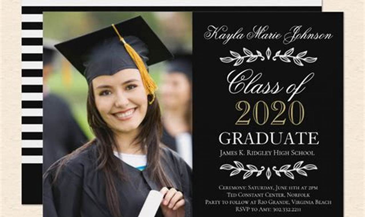Graduation Announcements 2024 Template