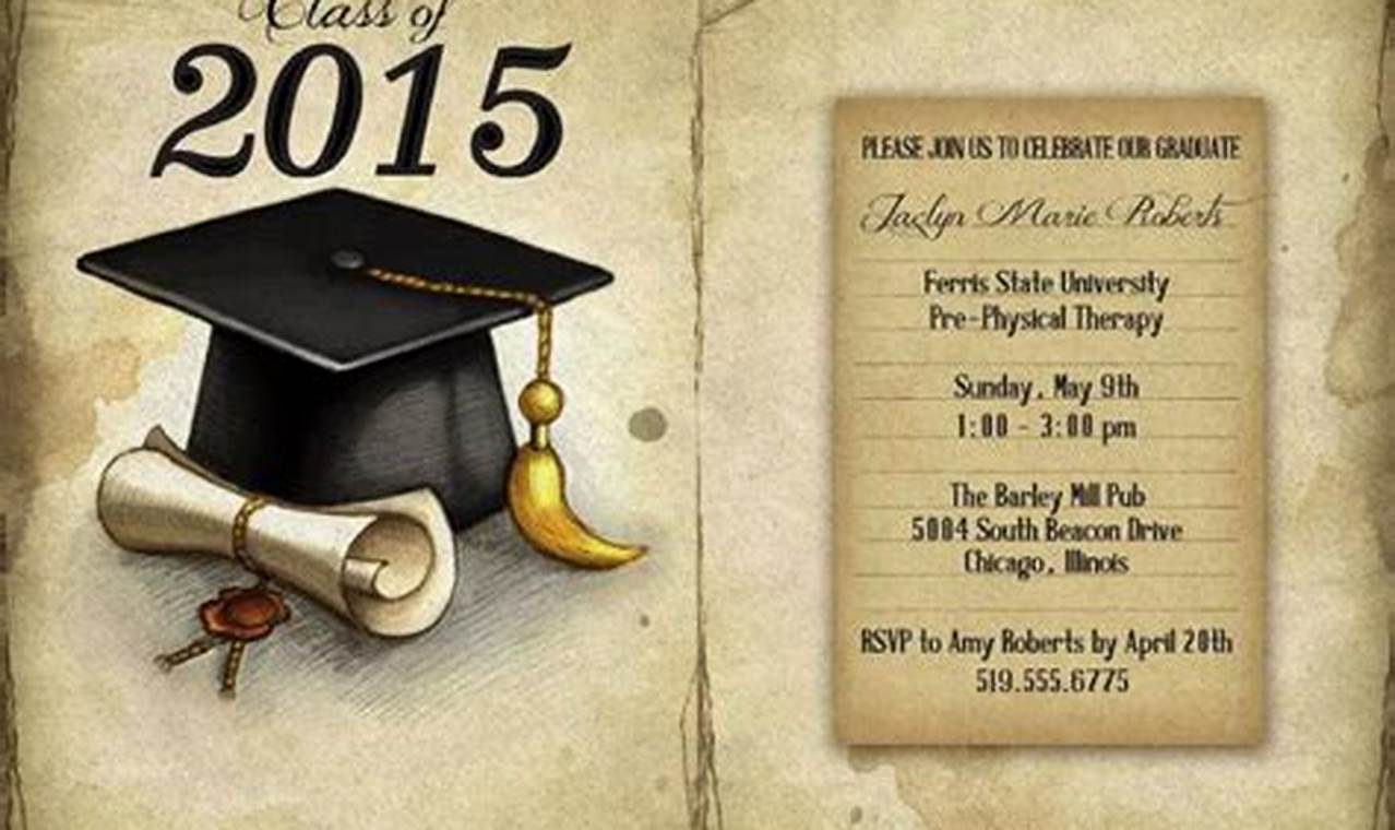 Graduation Invites 2024