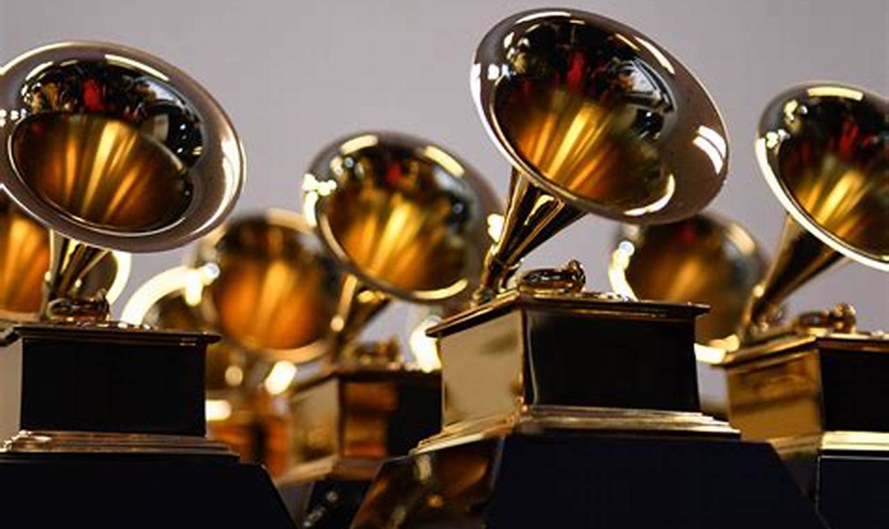 Grammy Awards Nominations 2024