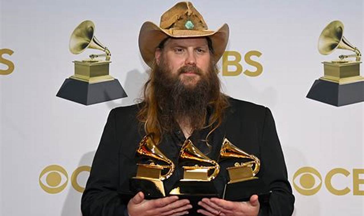 Grammy Country Winners 2024