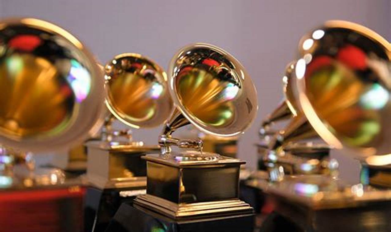 Grammys 2024 Nominations