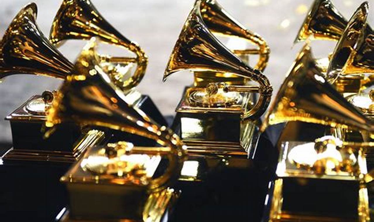 Grammys 2024 Start Time