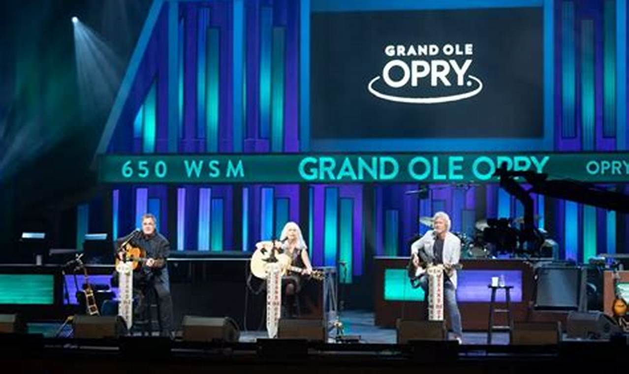 Grand Ole Opry July 29 2024