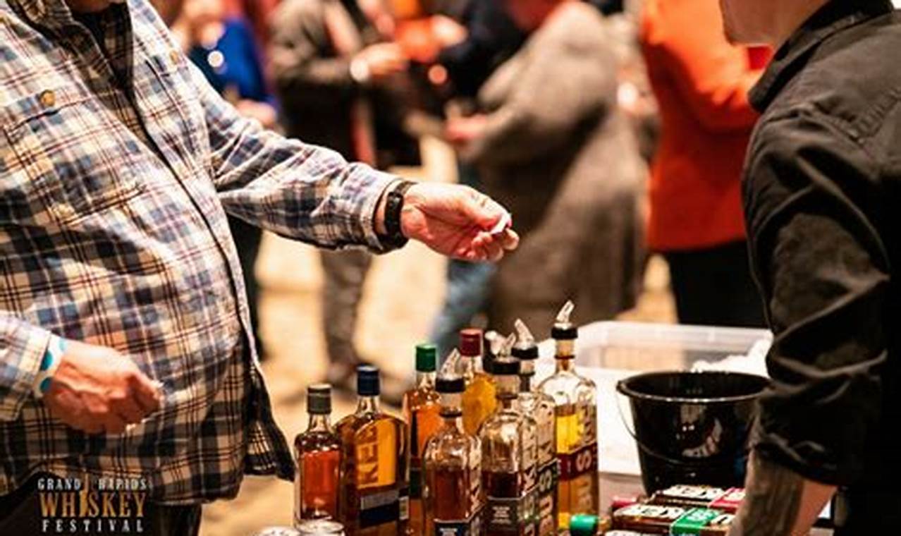 Grand Rapids Whiskey Festival 2024