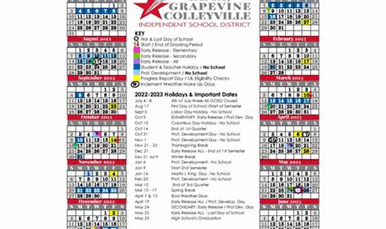 Grapevine Colleyville Isd Calendar 24-25