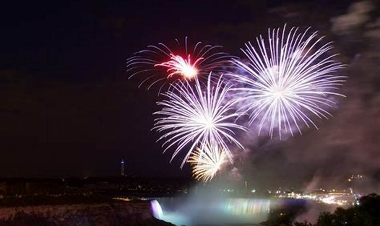 Great Falls Fireworks 2024