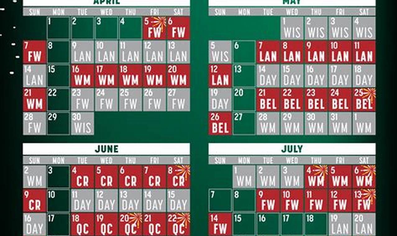 Great Lakes Loons Schedule 2024