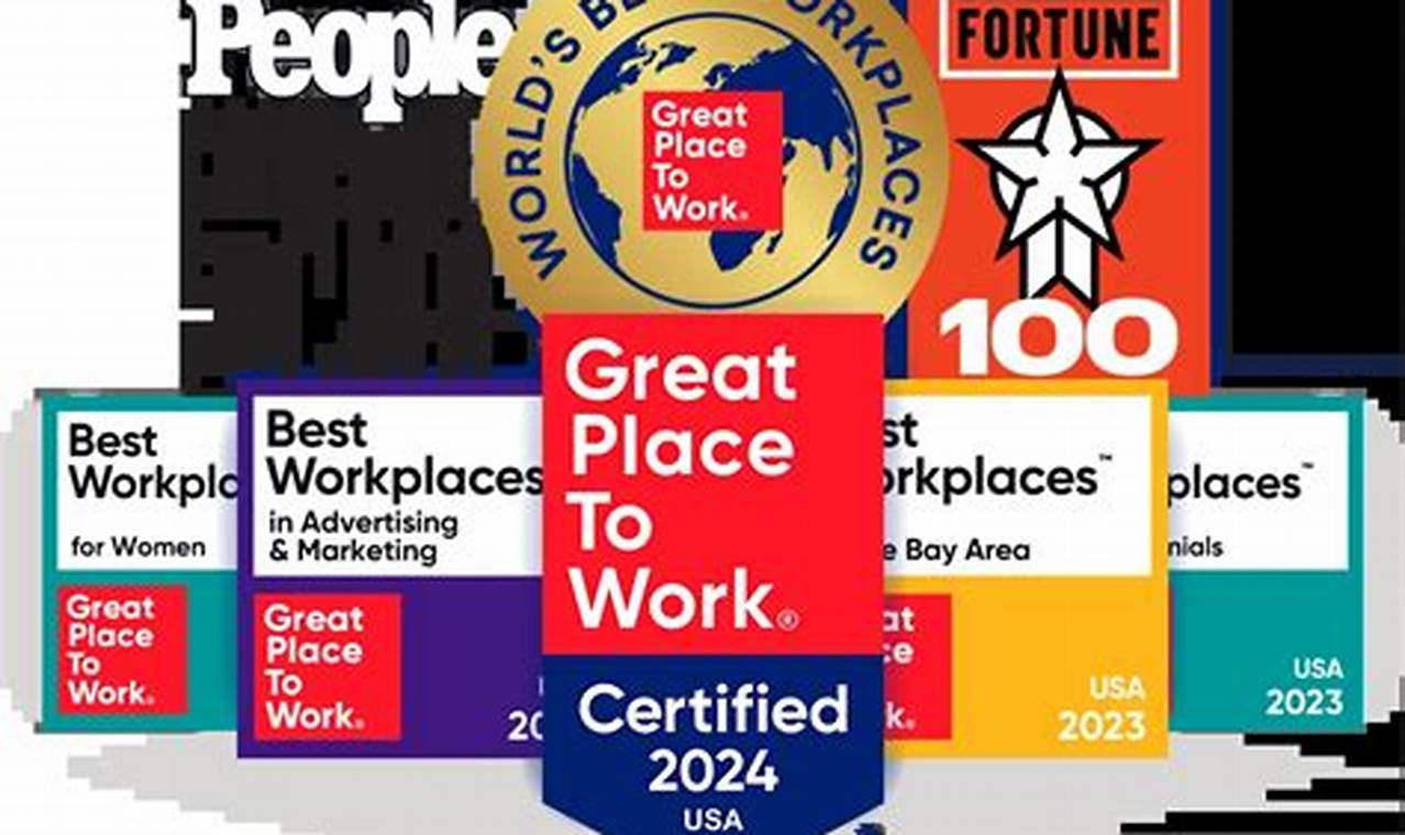 Great Place To Work Award 2024