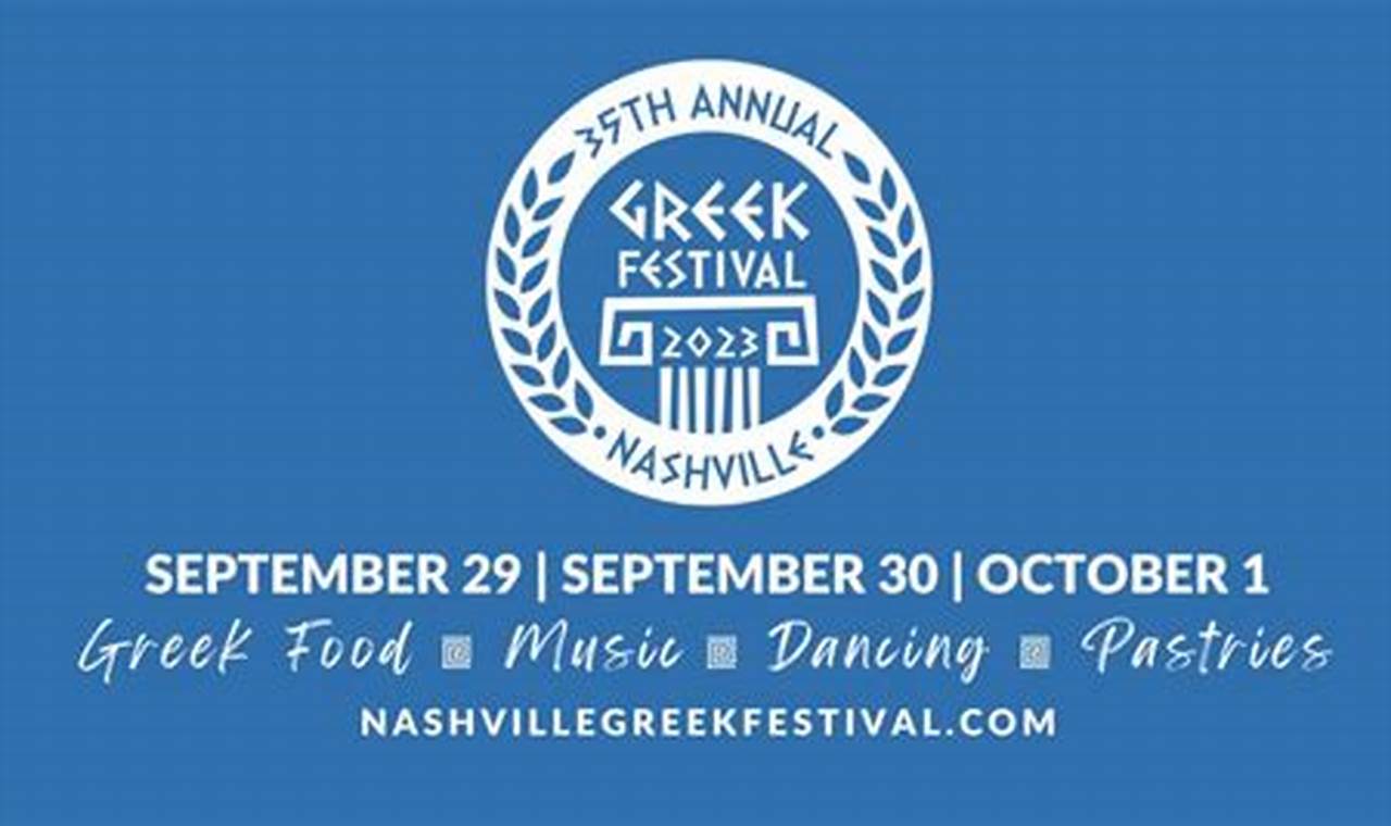 Greek Festival Nashville 2024