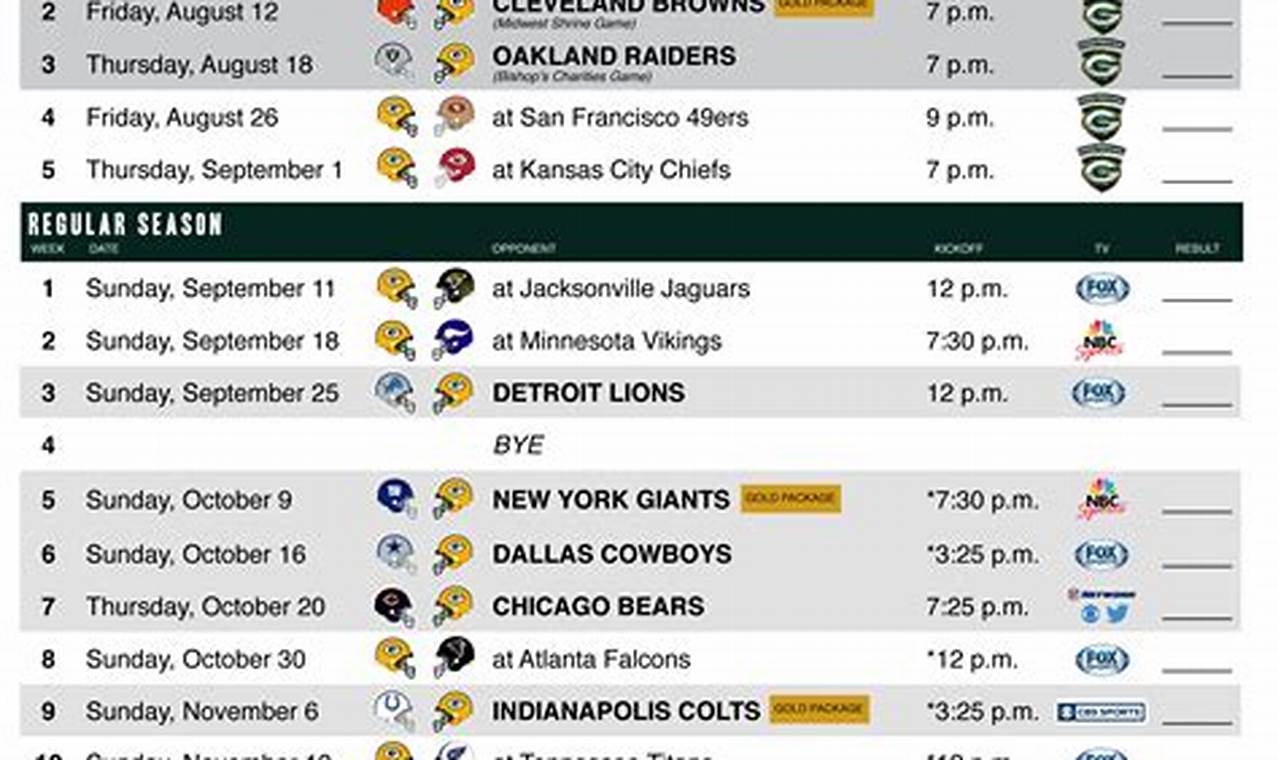 Green Bay Packers Calendar